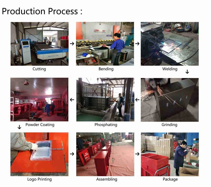 Fire cabinet production 